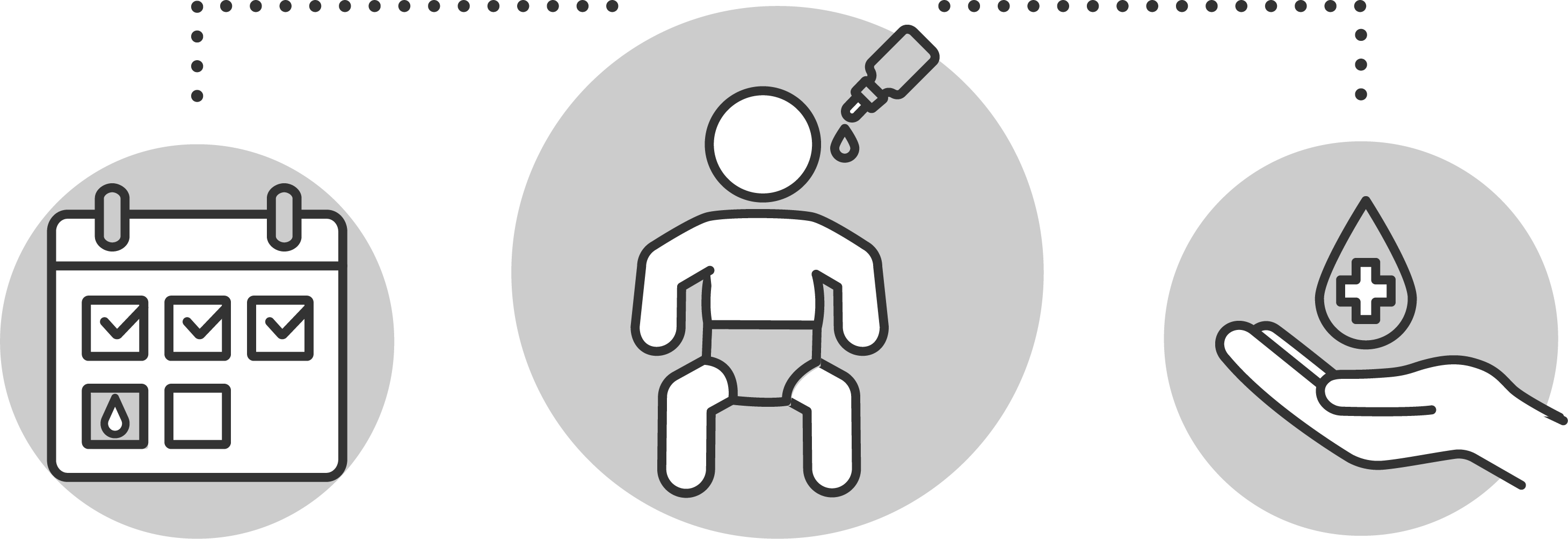 تطعيم الروتا